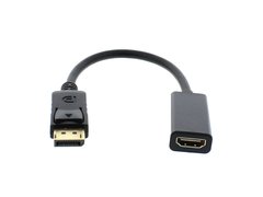 Adaptor HDMI mama - Displayport tata 0.2m Well