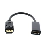 Adaptor HDMI mama - Displayport tata 0.2m Well