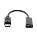 Adaptor HDMI mama - Displayport tata 0.2m Well